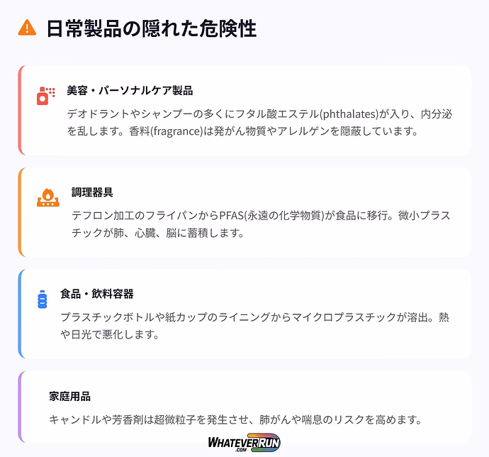 日常製品に潜む毒素_cr3