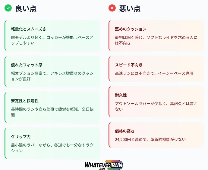 HOKA Bondi 9_cr3_table