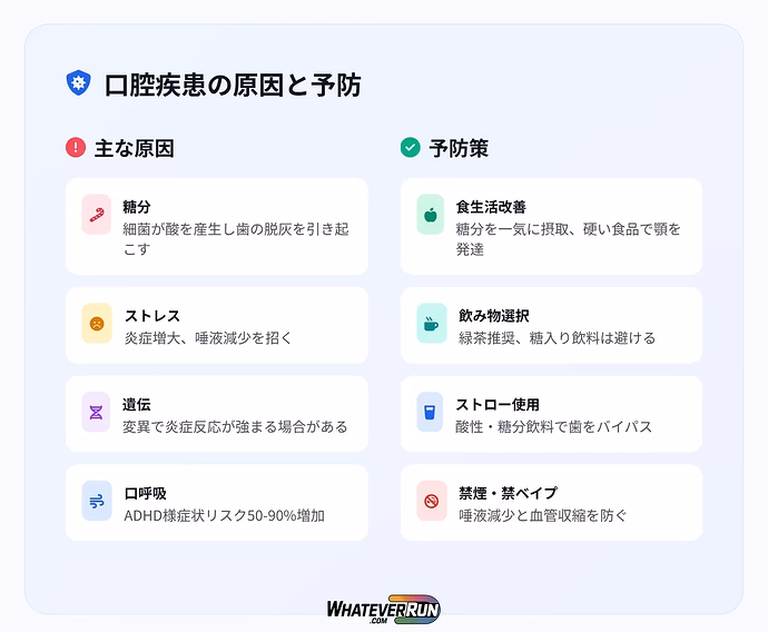 もし勃たなければ歯を磨こう！_cr4