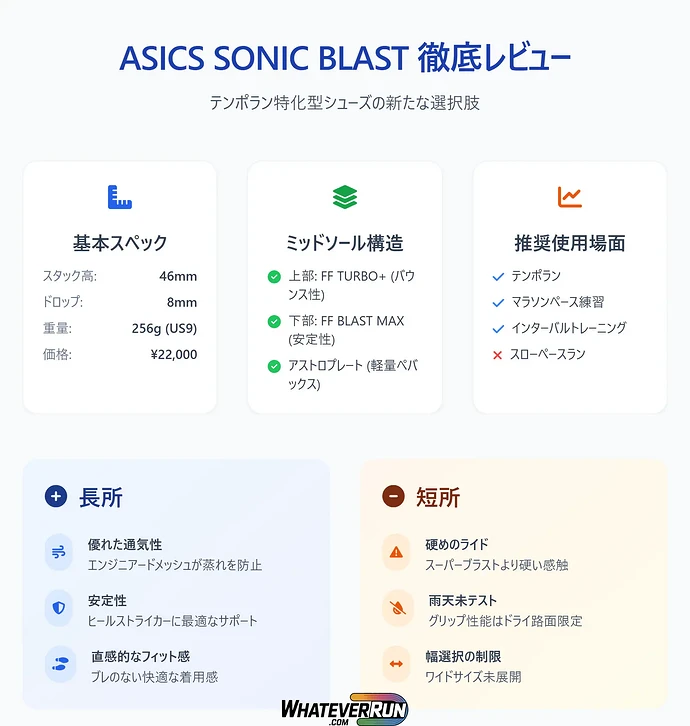 ASICS SONIC BLAST_cr_table