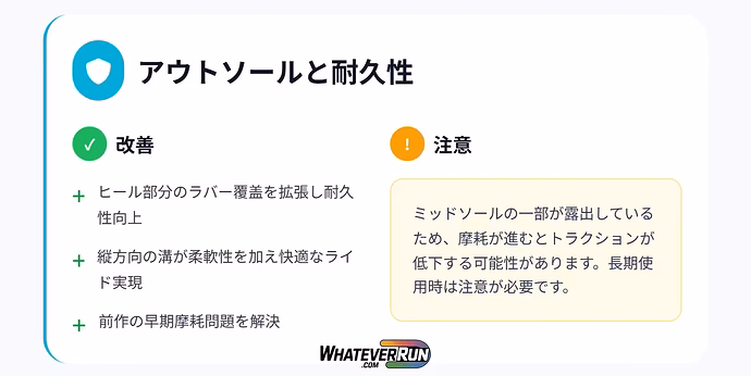 Saucony Endorphin Speed 5_cr5