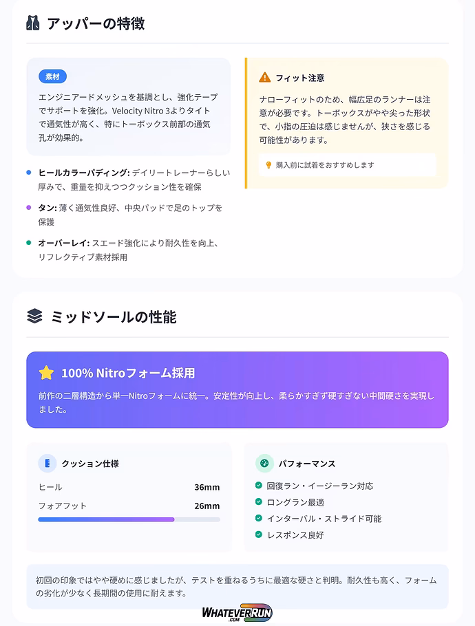 Velocity 4_cr2