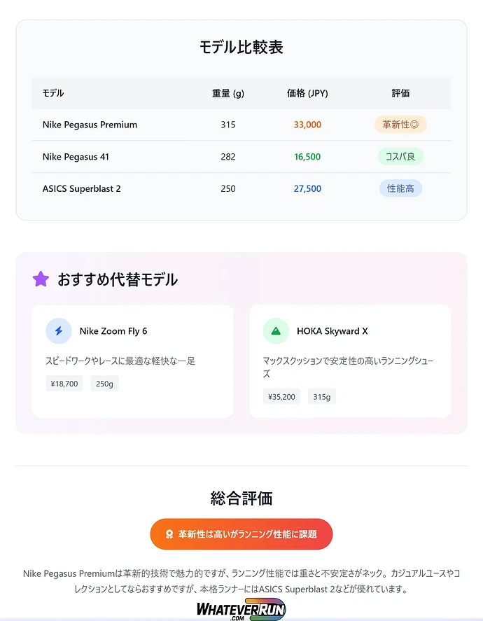 Nike Pegasus Premium_cr2_table