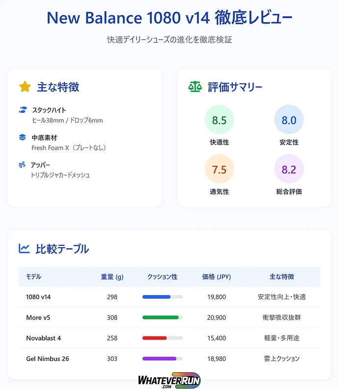 New Balance 1080 v14_cr_table