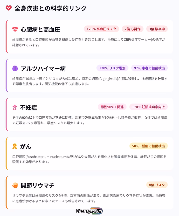 もし勃たなければ歯を磨こう！_cr3