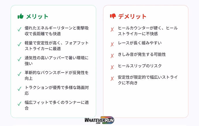 On Cloudboom Strike_cr3