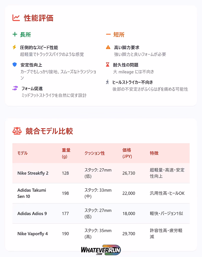 ストリークフライ2_cr2