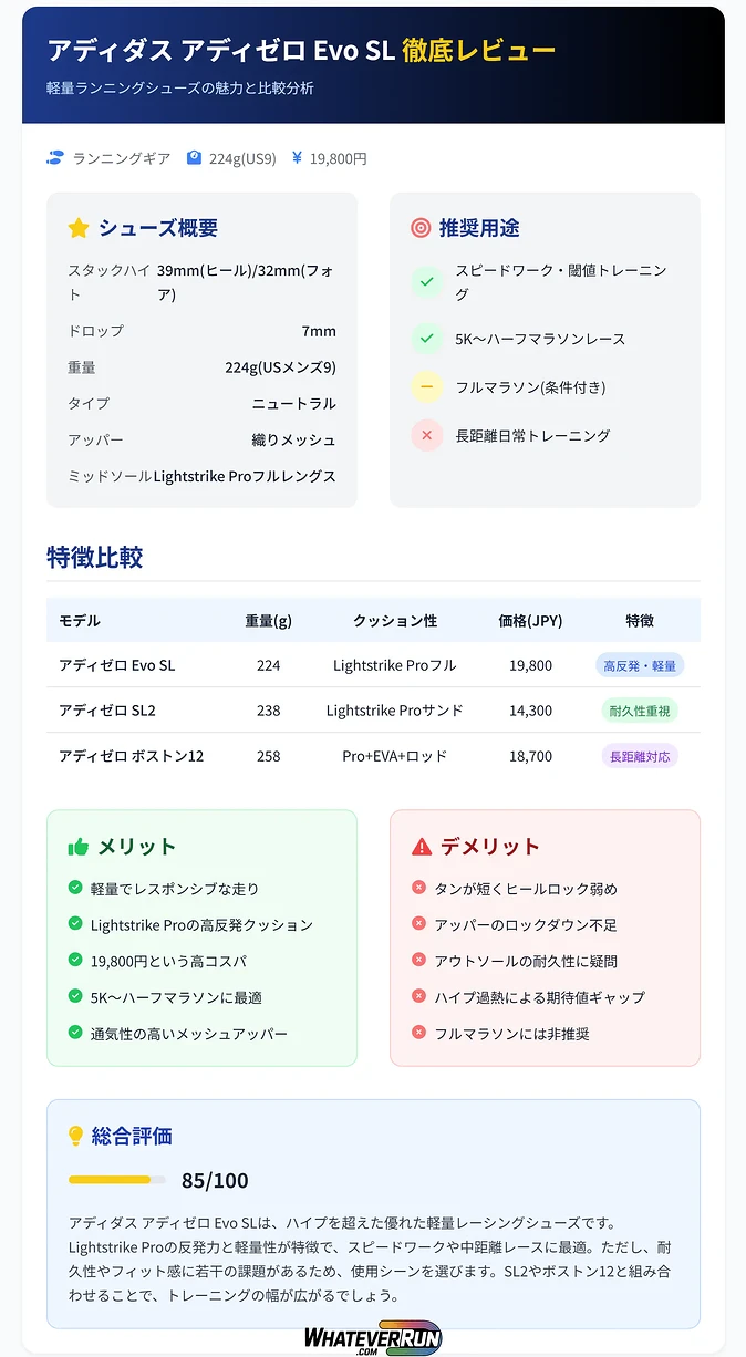 Evo SL_table