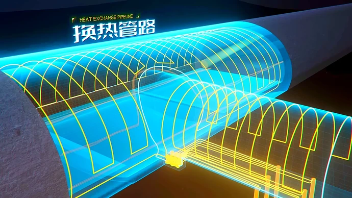 トンネル内張りに熱交換管を敷設