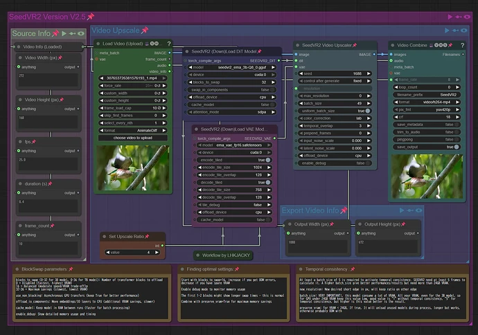 Workflow by LHKJACKY
