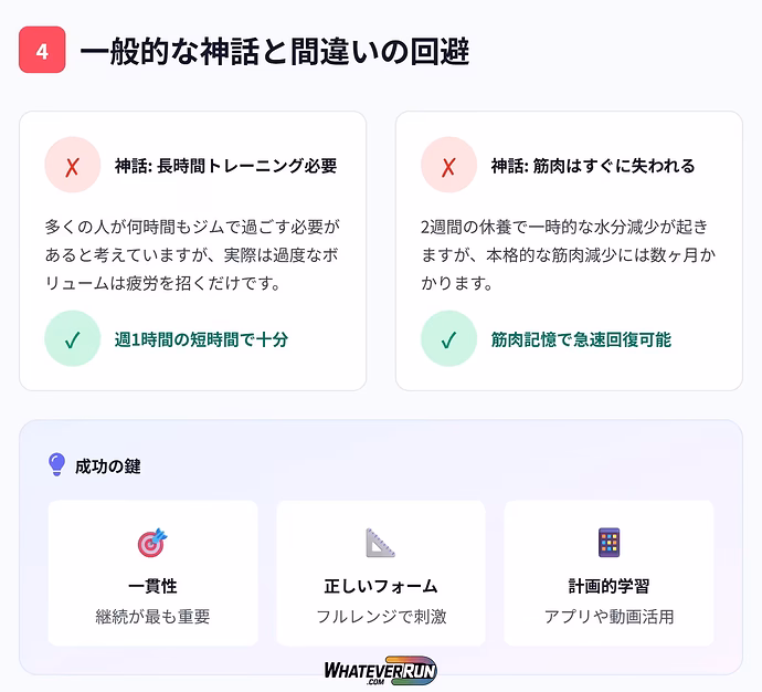 筋肉増強の科学：最小限の時間で最大の結果を得る方法_cr6