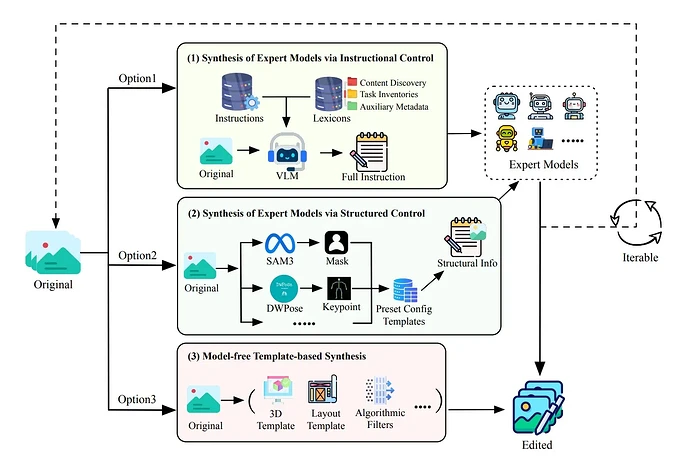 FireRed-Image-Edit_6