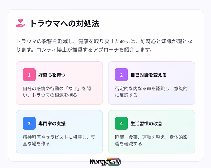 トラウマがあなたの健康に与える影響_07