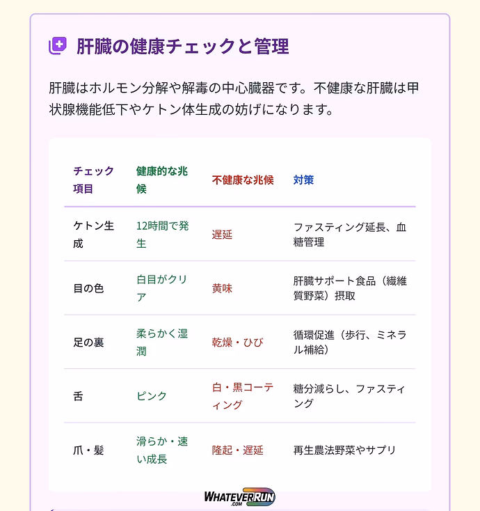 がん予防と健康的な食事で体をリセットする方法_cr5