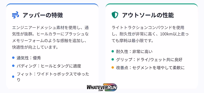 アディダス-アディゼロ-ボストン13-詳細レビュー_02