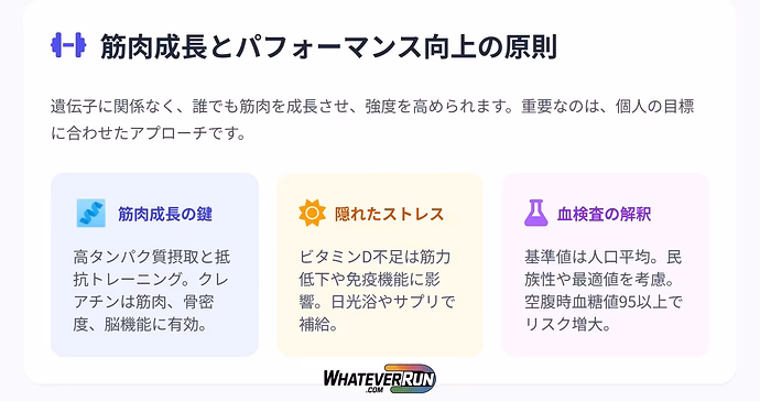 筋肉成長と健康寿命を伸ばす方法_03