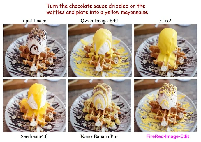 FireRed-Image-Edit_7