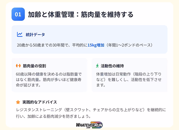 科学的に証明された7つの腹部脂肪燃焼ハック_02