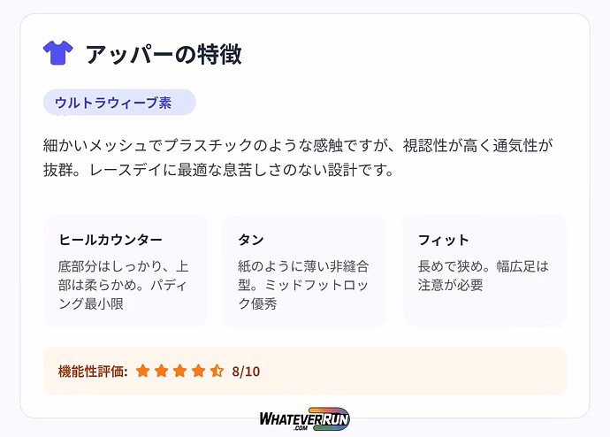 プーマ-FAST-R-NITRO-ELITE-3_03