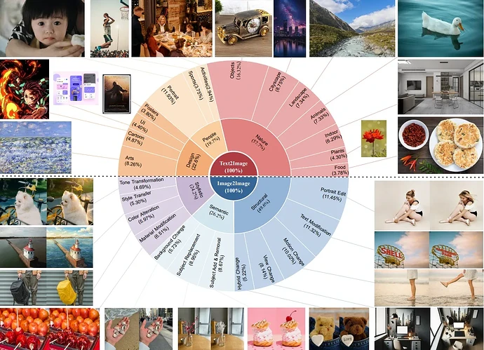 FireRed-Image-Edit_4