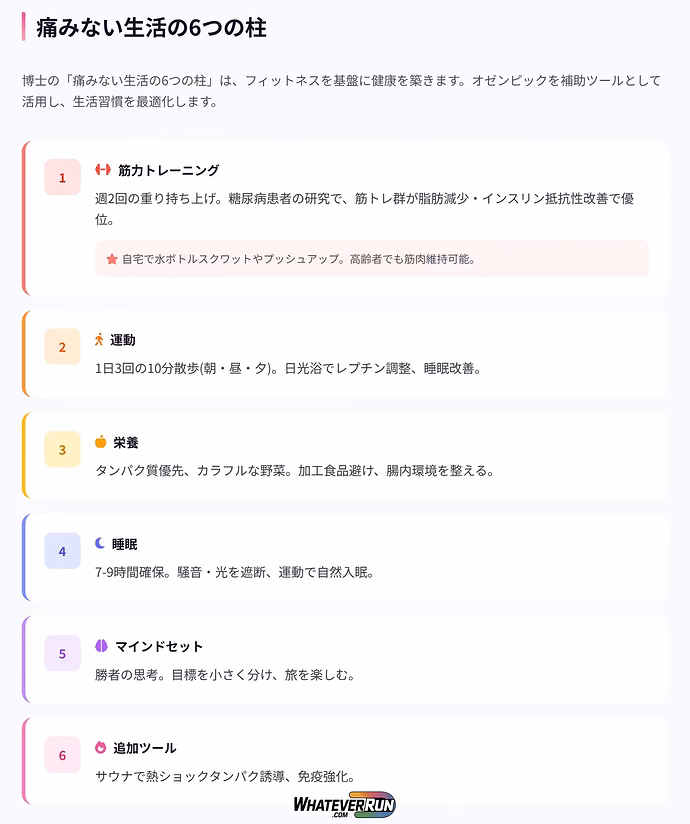 腸内環境を変え、慢性痛を克服するフィットネスアプローチ_cr5