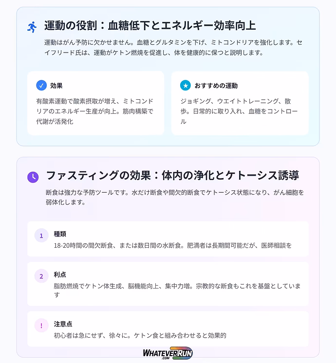 がん予防のための代謝療法_cr4