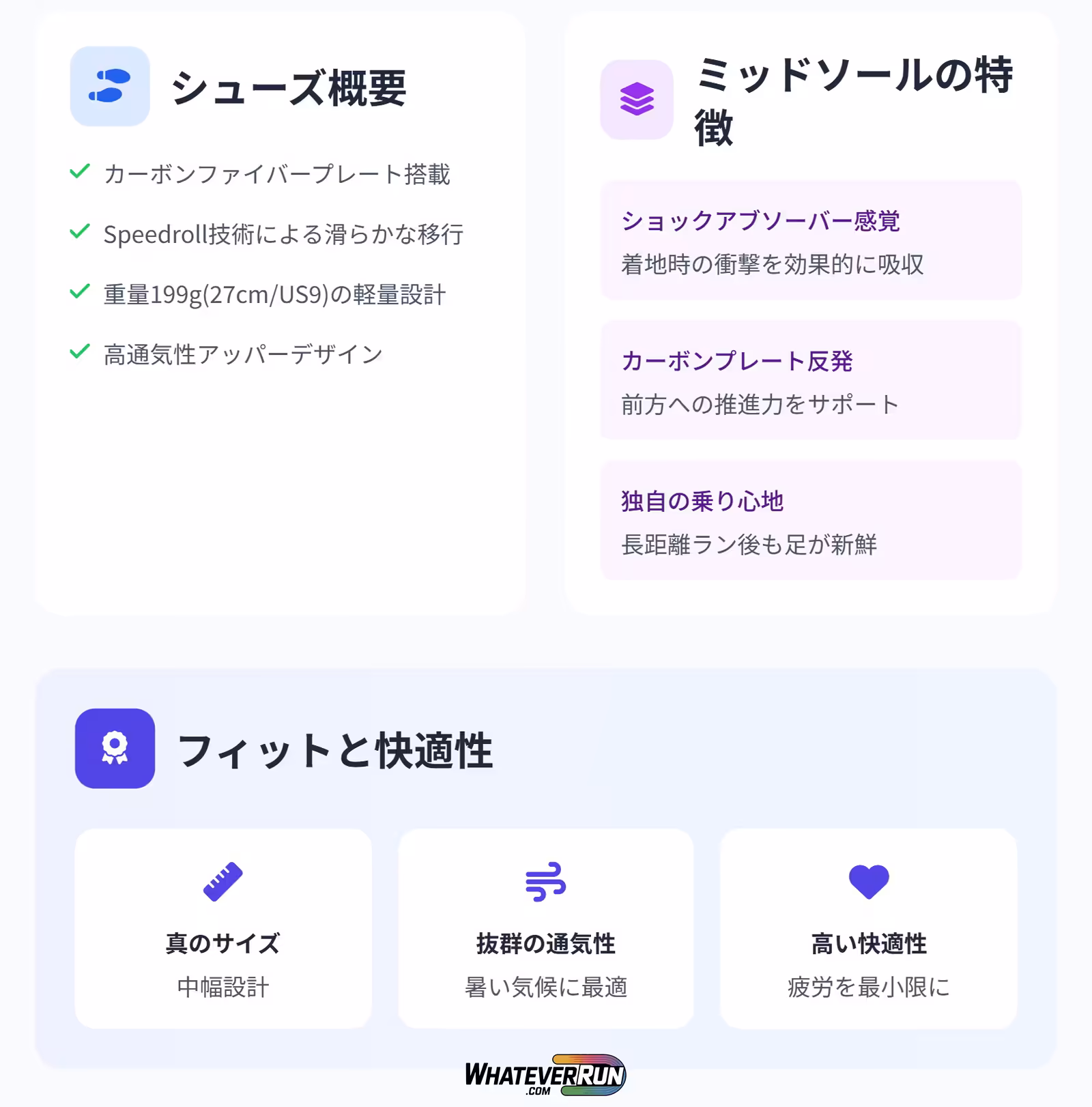 Saucony Endorphin Elite 2_cr2