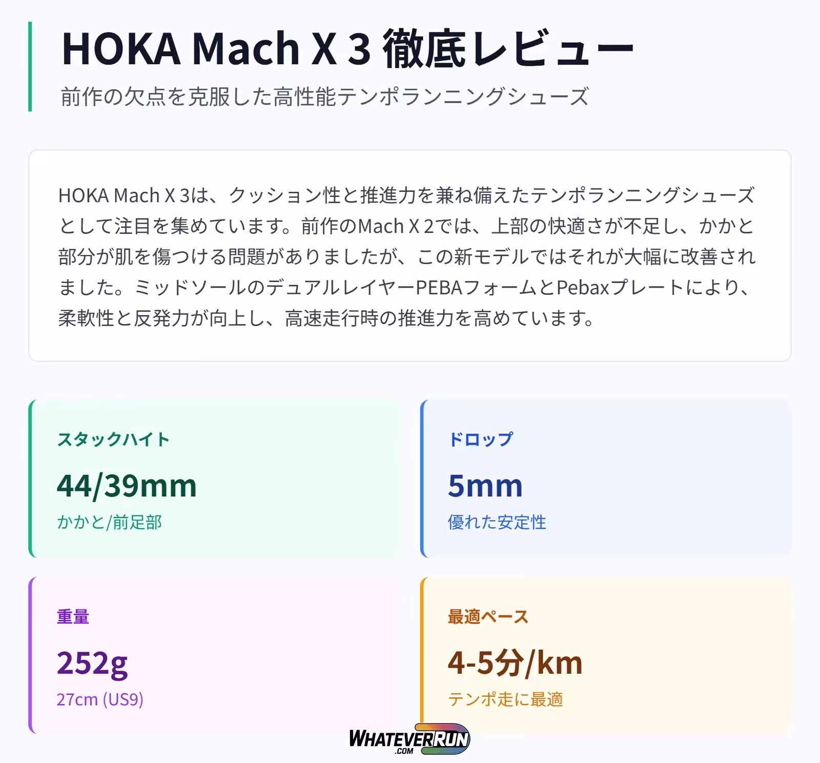 HOKA Mach X 3_cr