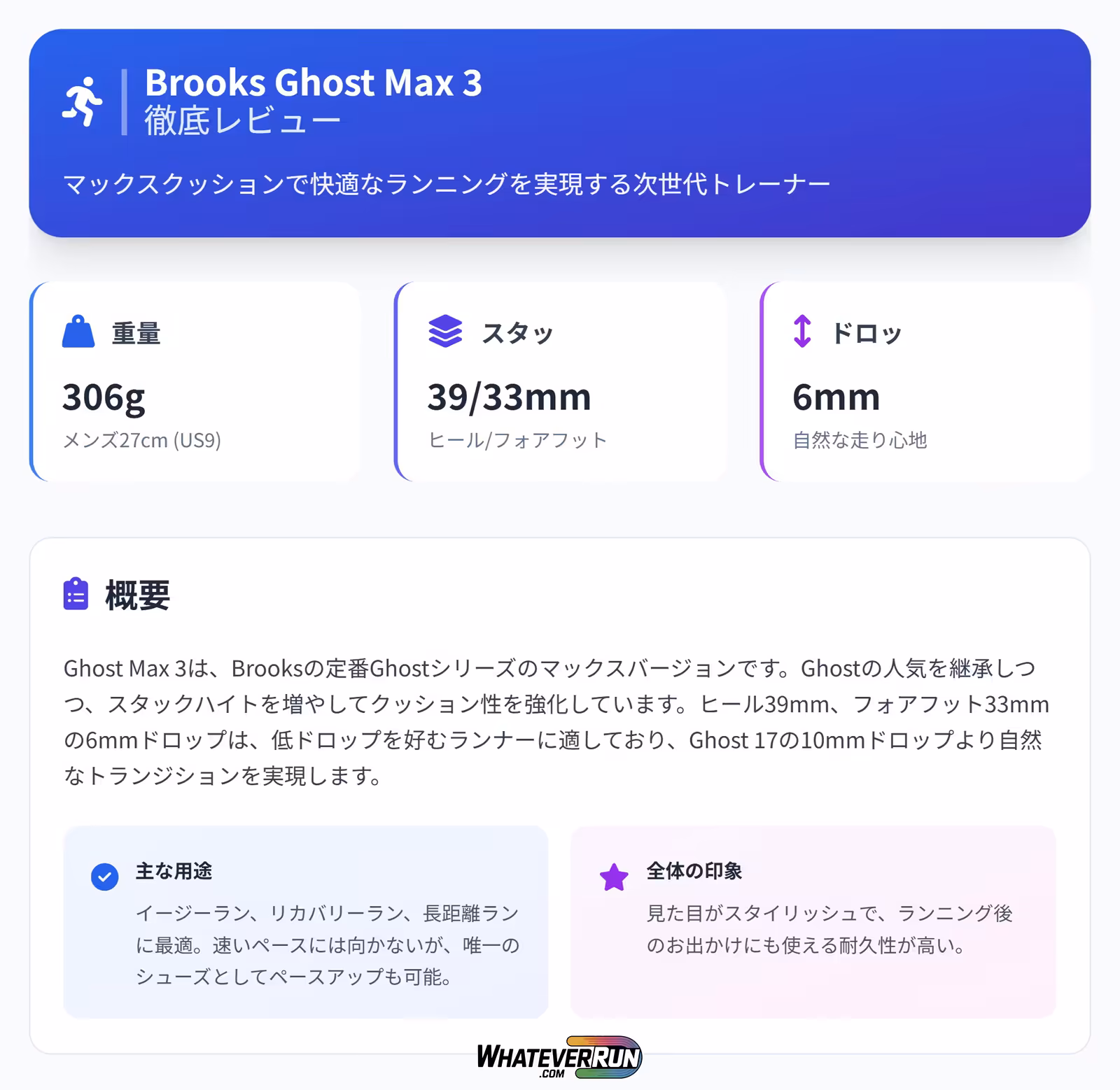 Ghost Max 3_cr