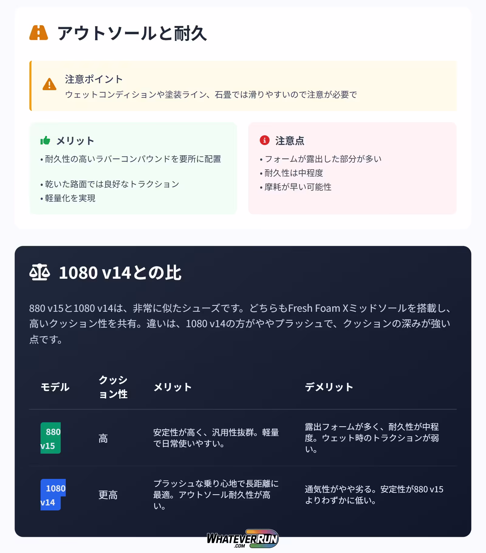 Fresh Foam X 880 v15_cr3