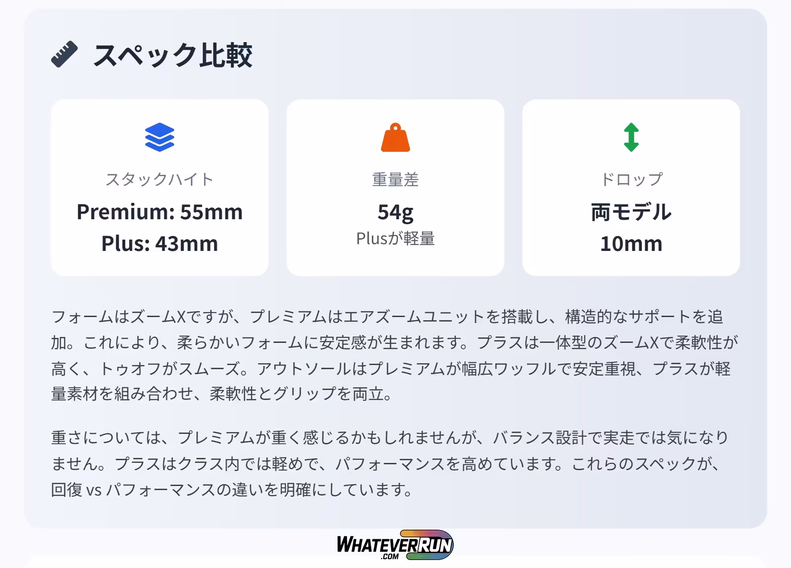 ナイキ ボメロ プレミアム vs ボメロ プラス_cr3