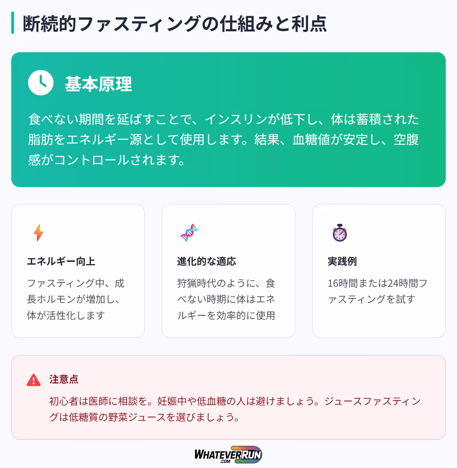 運動だけでは体重減少しない!_04