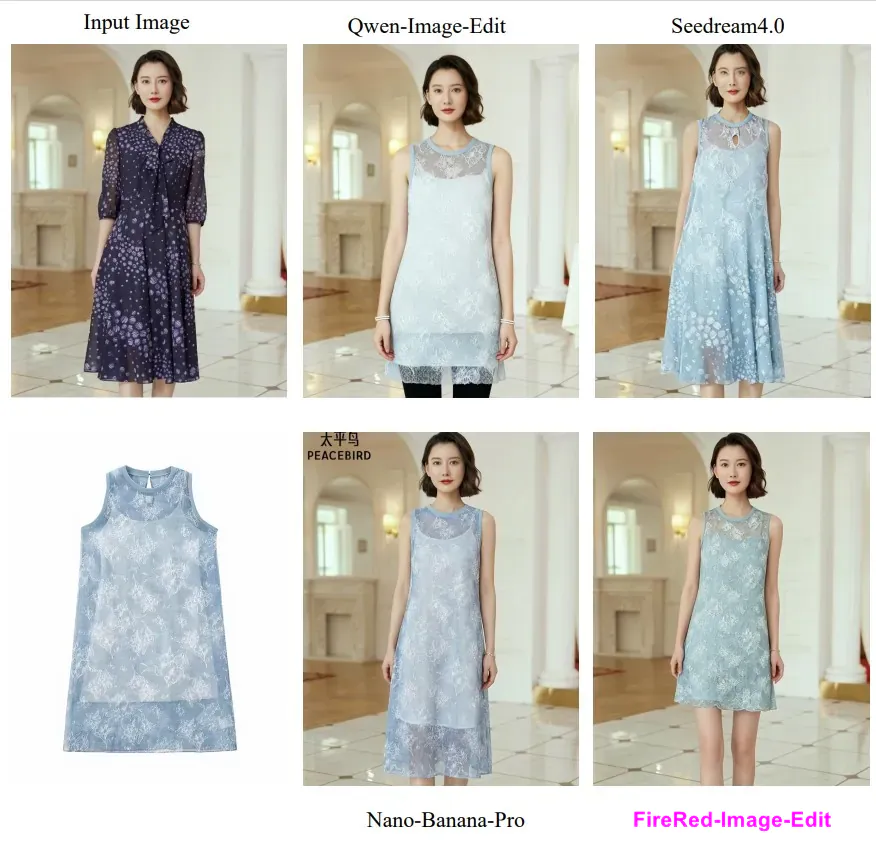 FireRed-Image-Edit_10