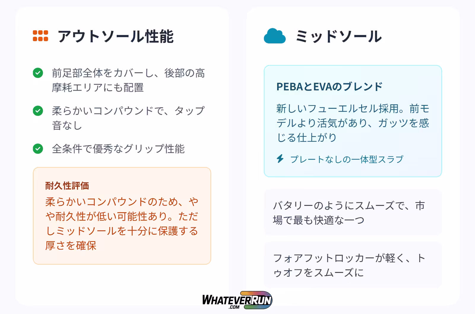 ニューバランスフューエルセル-レベル-v5_04