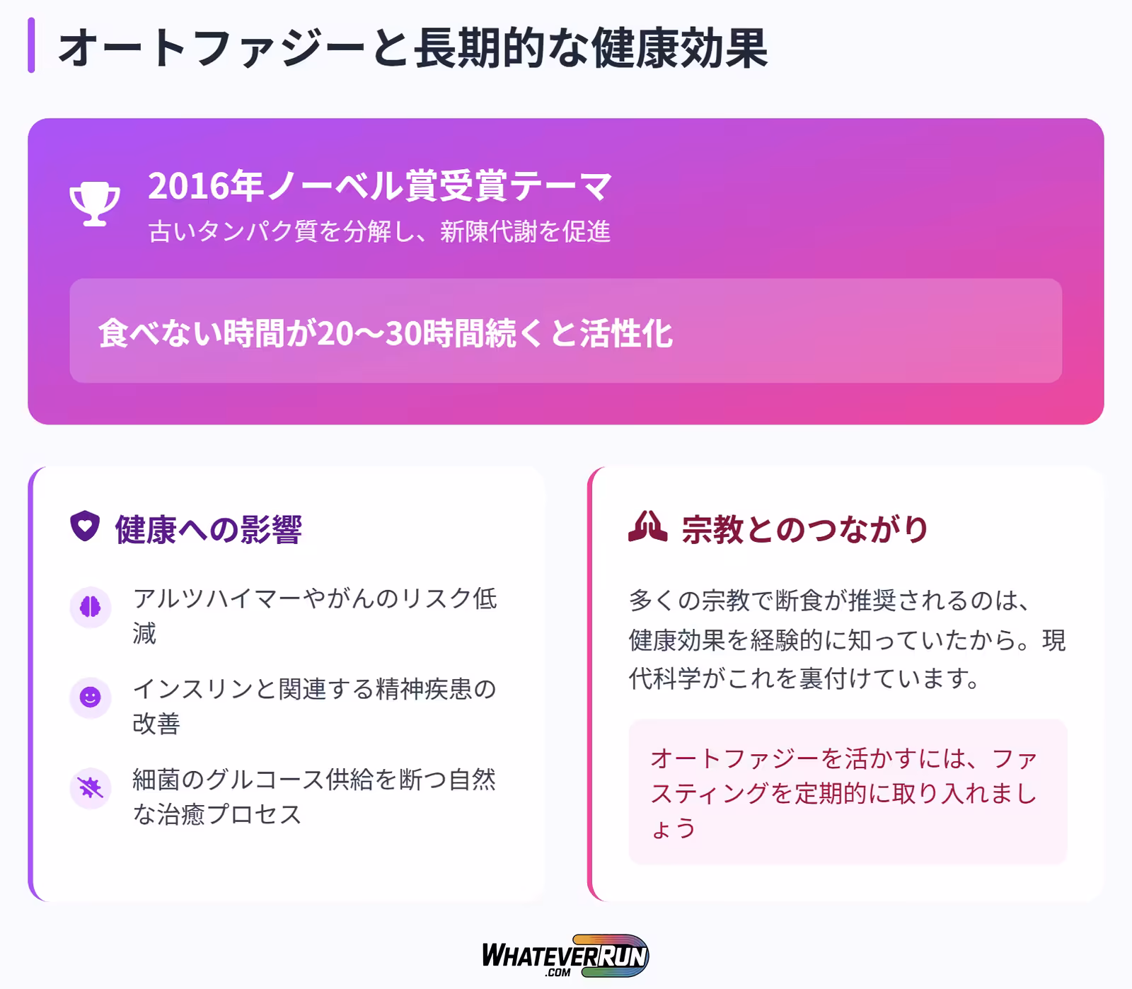 運動だけでは体重減少しない!_05