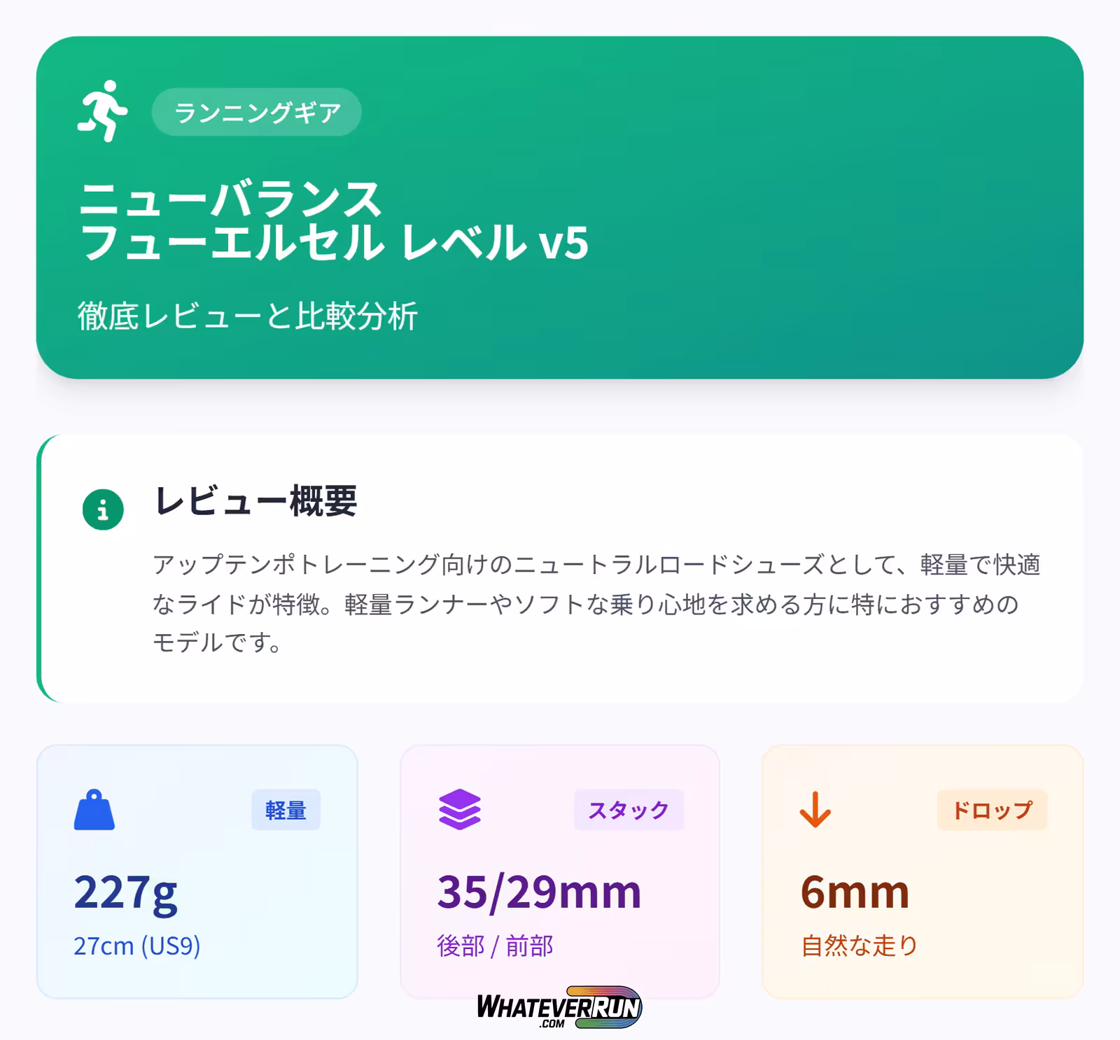 ニューバランスフューエルセル-レベル-v5_01