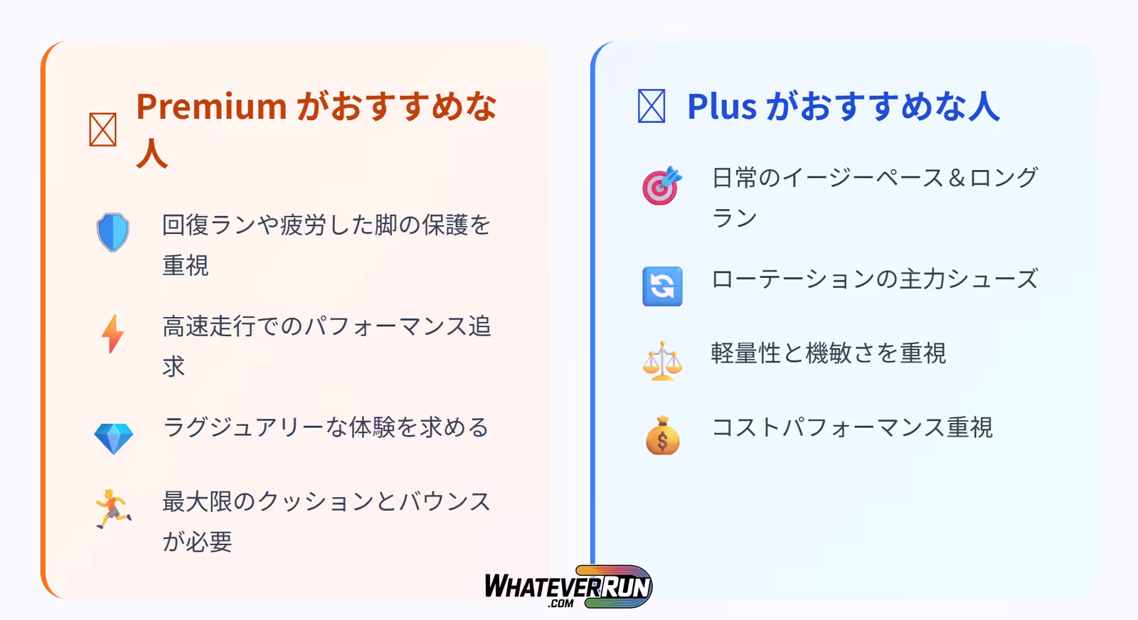 Vomero-Premium-vs-Vomero-Plus_06